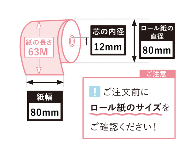 ロール紙サイズ詳細