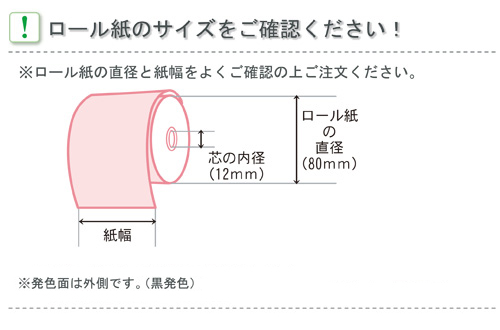 レジロール_サイズ