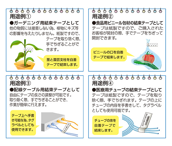 用途例