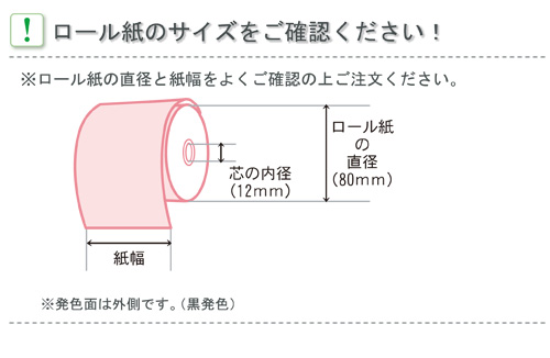 レジロール_サイズ